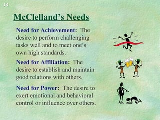 1414
McClelland’s Needs
Need for Achievement: The
desire to perform challenging
tasks well and to meet one’s
own high standards.
Need for Affiliation: The
desire to establish and maintain
good relations with others.
Need for Power: The desire to
exert emotional and behavioral
control or influence over others.
 