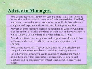 1515
Advice to Managers
Realize and accept that some workers are more likely than others to
be positive and enthusiastic because of their personalities. Similarly,
realize and accept that some workers are more likely than others to
complain and experience stress because of their personalities.
Provide an extra measure of direct supervision to workers who don’t
take the initiative to solve problems on their own and always seem to
blame someone or something else when things go wrong.
Provide additional encouragement and support to workers with low
self-esteem who tend to belittle themselves and question their
abilities.
Realize and accept that Type A individuals can be difficult to get
along with and sometimes have a hard time working in teams.
Let subordinates who seem overly concerned about other people
liking them know that sometimes it is necessary to give honest
feedback and be constructively critical (such as when supervising
others).
 