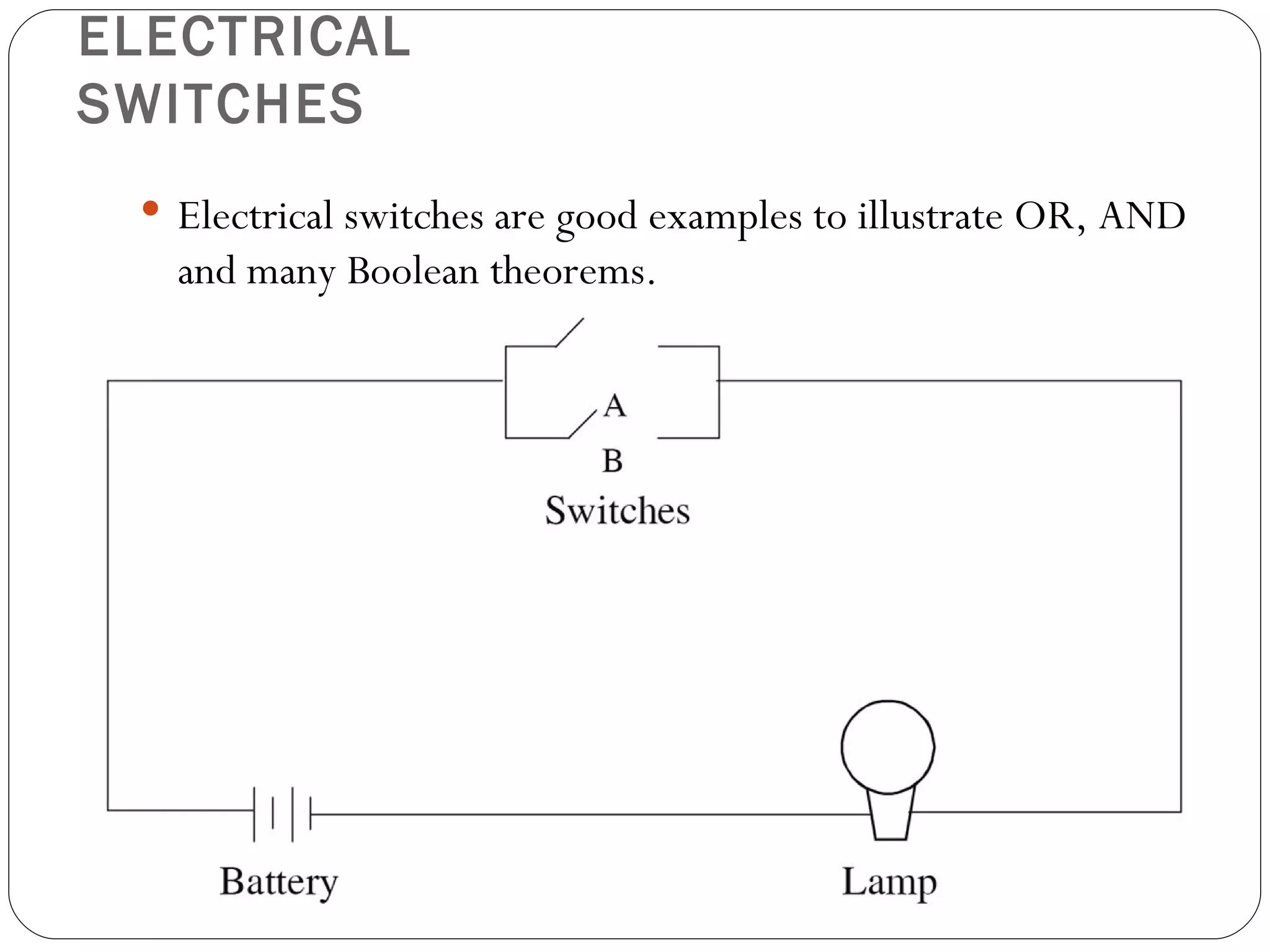 ELECTRICAL
SWITCHES
  Electrical switches are good examples to illustrate OR, AND
   and many Boolean theorems.
 