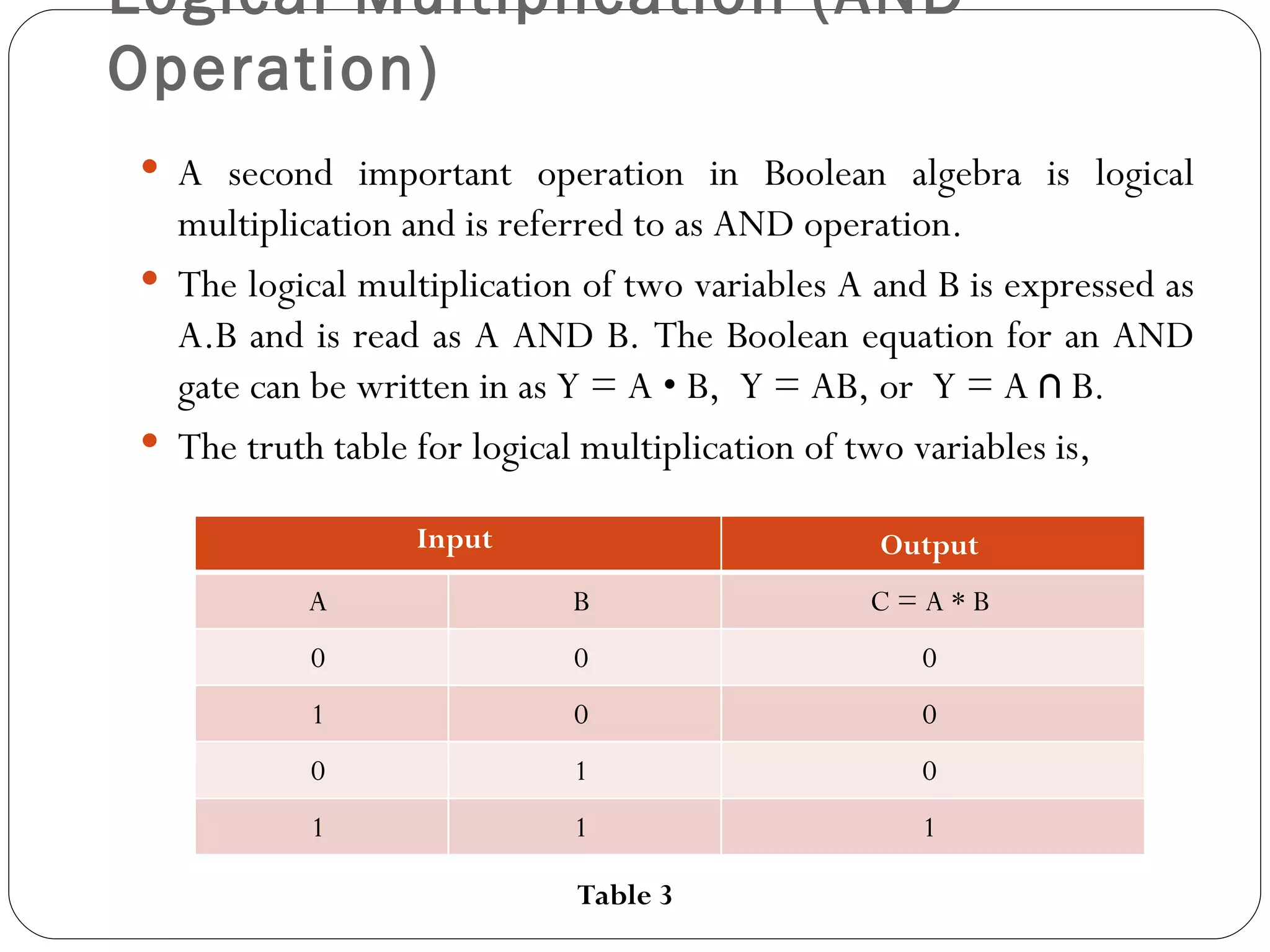 Logical Multiplication (AND
Operation)
  A second important operation in Boolean algebra is logical
   multiplication and is referred to as AND operation.
  The logical multiplication of two variables A and B is expressed as
   A.B and is read as A AND B. The Boolean equation for an AND
   gate can be written in as Y = A • B, Y = AB, or Y = A ∩ B.
  The truth table for logical multiplication of two variables is,

                   Input                         Output
            A                B                  C=A*B
            0                0                      0
            1                0                      0
            0                1                      0
            1                1                      1

                             Table 3
 