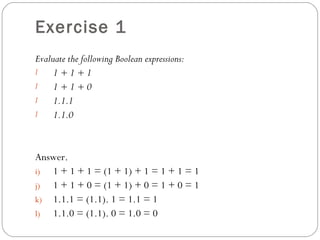 Exercise 1
Evaluate the following Boolean expressions:
l    1+1+1
l    1+1+0
l    1.1.1
l    1.1.0


Answer.
i) 1 + 1 + 1 = (1 + 1) + 1 = 1 + 1 = 1
j) 1 + 1 + 0 = (1 + 1) + 0 = 1 + 0 = 1
k) 1.1.1 = (1.1). 1 = 1.1 = 1
l) 1.1.0 = (1.1). 0 = 1.0 = 0
 