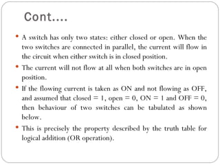 Cont....
 A switch has only two states: either closed or open. When the
  two switches are connected in parallel, the current will flow in
  the circuit when either switch is in closed position.
 The current will not flow at all when both switches are in open
  position.
 If the flowing current is taken as ON and not flowing as OFF,
  and assumed that closed = 1, open = 0, ON = 1 and OFF = 0,
  then behaviour of two switches can be tabulated as shown
  below.
 This is precisely the property described by the truth table for
  logical addition (OR operation).
 