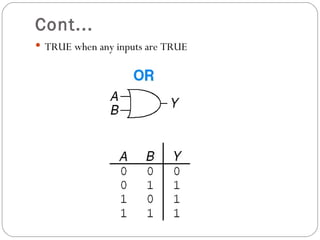 Cont...
 TRUE when any inputs are TRUE
 