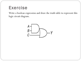 Exercise
Write a boolean expression and draw the truth table to represent this
logic circuit diagram.
 