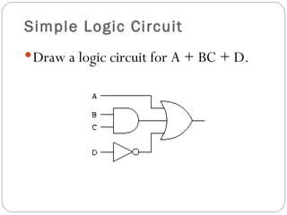 Simple Logic Circuit
 Draw a logic circuit for A + BC + D.
 