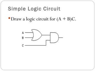 Simple Logic Circuit
 Draw a logic circuit for (A + B)C.
 