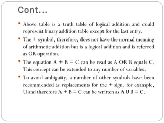 Cont...
 Above table is a truth table of logical addition and could
  represent binary addition table except for the last entry.
 The + symbol, therefore, does not have the normal meaning
  of arithmetic addition but is a logical addition and is referred
  as OR operation.
 The equation A + B = C can be read as A OR B equals C.
  This concept can be extended to any number of variables.
 To avoid ambiguity, a number of other symbols have been
  recommended as replacements for the + sign, for example,
  U and therefore A + B = C can be written as A ∪ B = C.
 