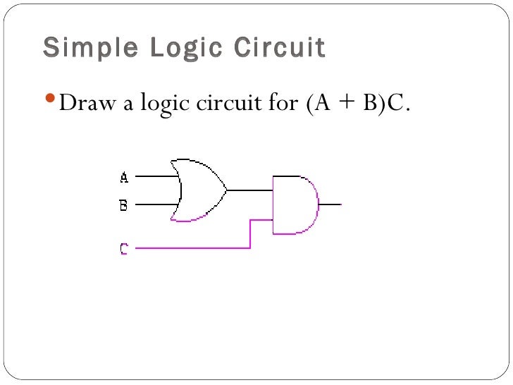 Lecture 2.4 logic_gate_&_simple_logic_circuit