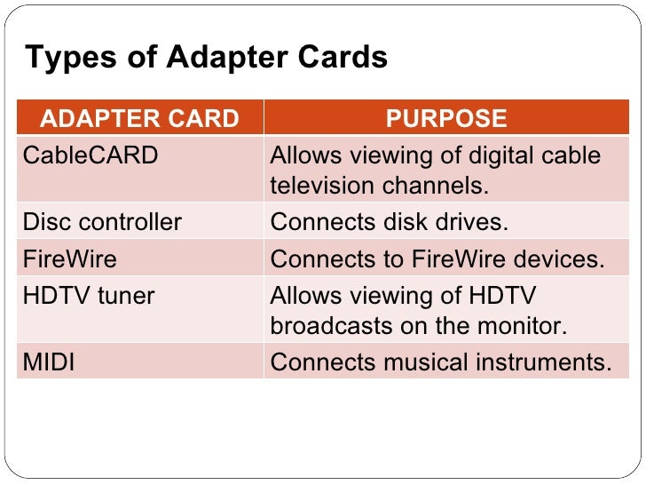 Lecture 2.5 hardware