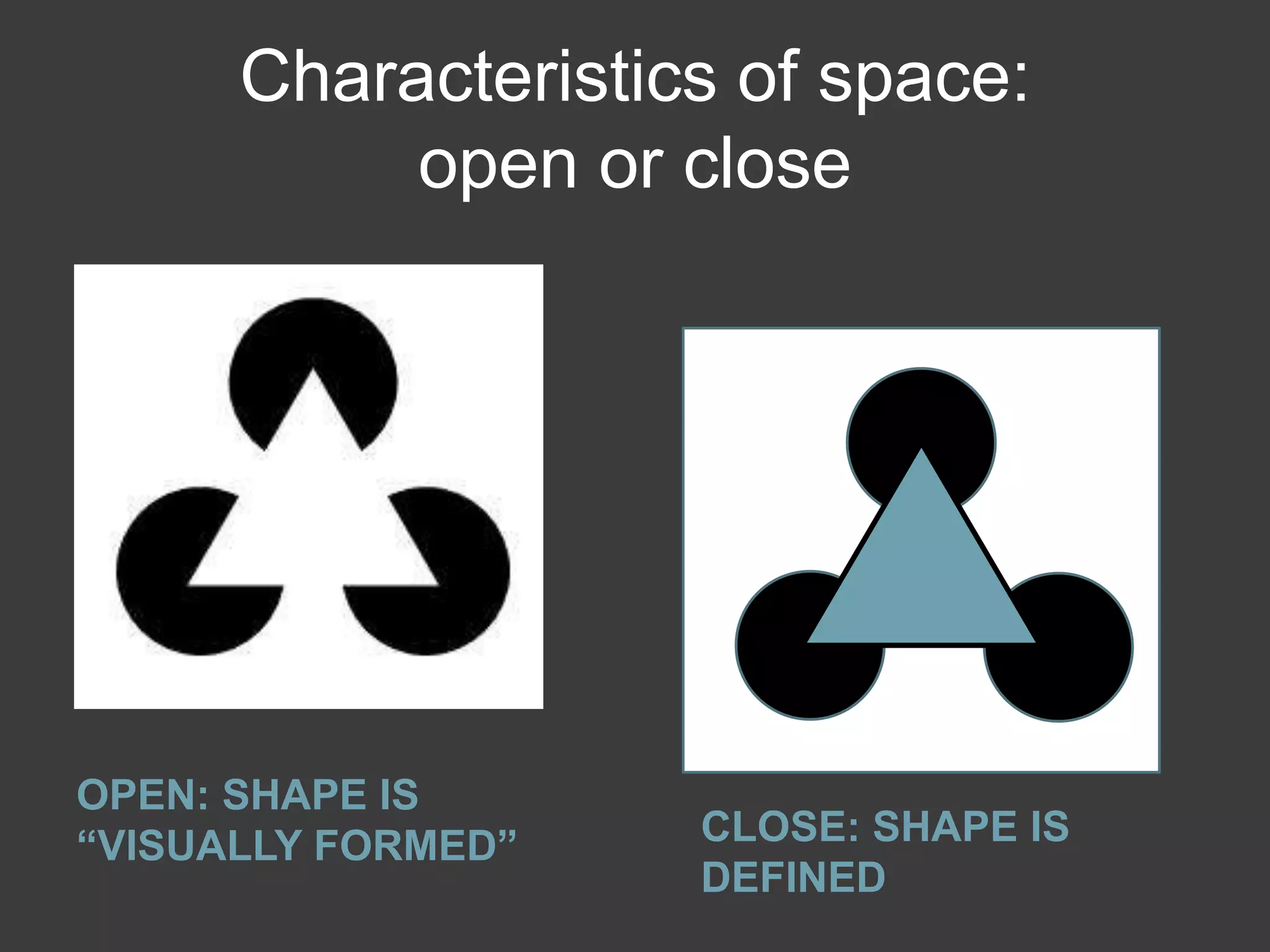 Characteristics of space:
open or close
OPEN: SHAPE IS
“VISUALLY FORMED” CLOSE: SHAPE IS
DEFINED
 
