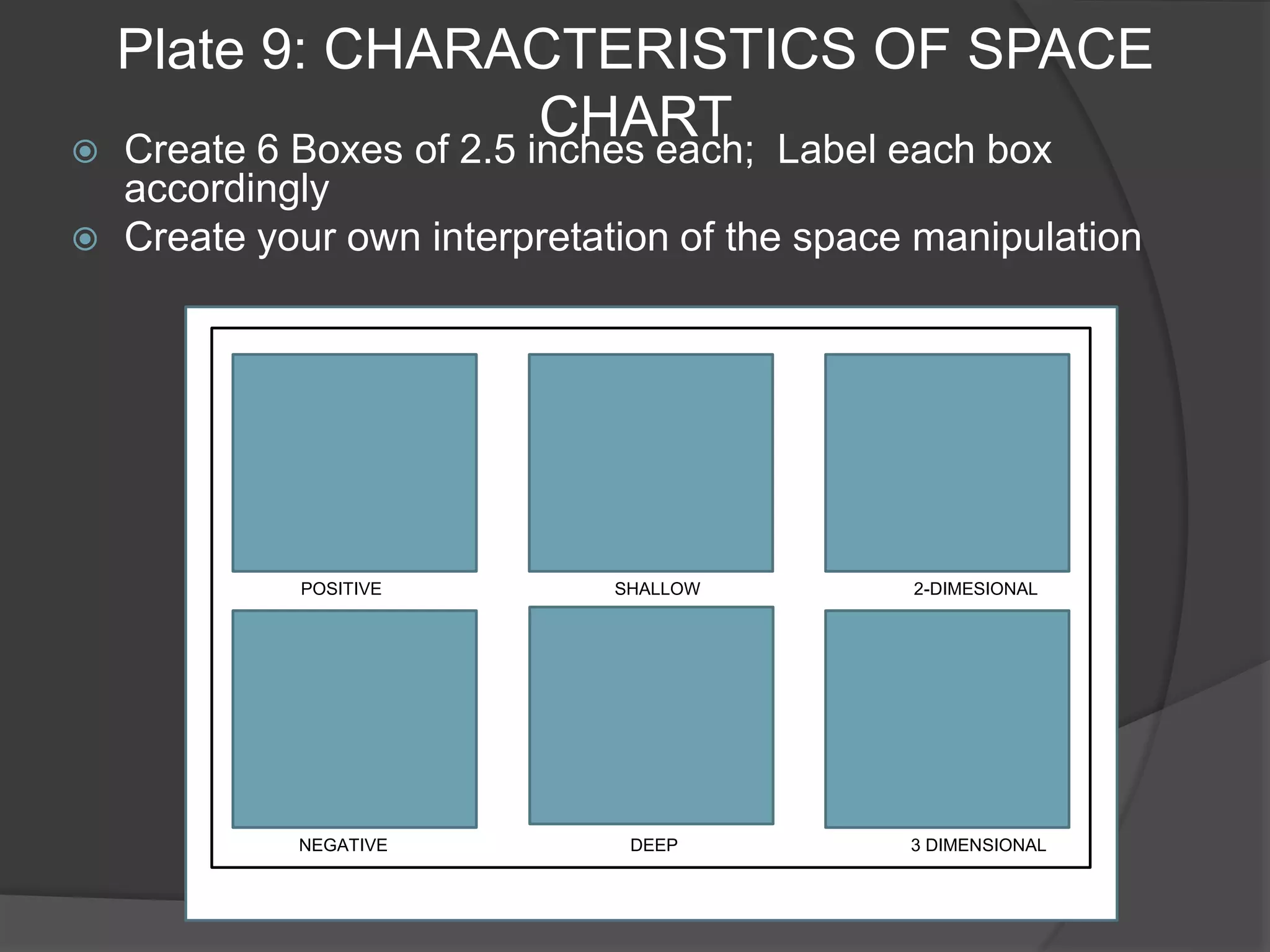 Plate 9: CHARACTERISTICS OF SPACE
CHART Create 6 Boxes of 2.5 inches each; Label each box
accordingly
 Create your own interpretation of the space manipulation
PPOSITIVE SHALLOW 2-DIMESIONAL
NEGATIVE DEEP 3 DIMENSIONAL
 