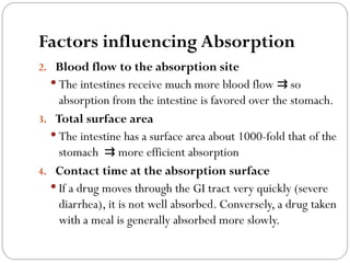 Pharmacokinetics Lecture - Absorption.ppt