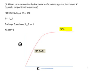 (3) Allows us to determine the fractional surface coverage as a function of C
(typically proportional to pressure)
For small C, KadsC << 1, and
Θ ~ KadsC
For large C, we have KadsC >> 1
And Θ ~ 1
Θ
C
Θ~ KadsC
Θ~1
11
 