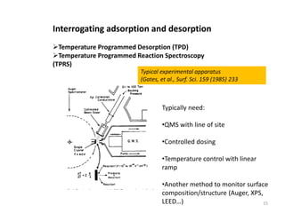 Interrogating adsorption and desorption
Temperature Programmed Desorption (TPD)
Temperature Programmed Reaction Spectroscopy
(TPRS)
Typical experimental apparatus
(Gates, et al., Surf. Sci. 159 (1985) 233
Typically need:
•QMS with line of site
•Controlled dosing
•Temperature control with linear
ramp
•Another method to monitor surface
composition/structure (Auger, XPS,
LEED…) 15
 