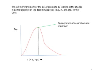 We can therefore monitor the desorption rate by looking at the change
in partial pressure of the desorbing species (e.g., H2, CO, etc.) in the
QMS:
PCO
T ( = T0 + βt) 
Temperature of desorption rate
maximum
19
 