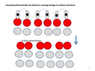 Unused surface bonds can interact, causing change in surface structure
Surface dimerization
5
 