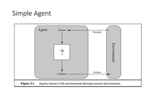 Lecture 2 agent and environment | PDF