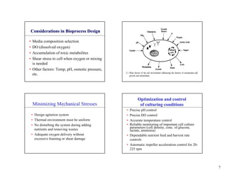 Considerations in Bioprocess Design

• Media composition selection
• DO (dissolved oxygen)
• Accumulation of toxic metabolites
• Shear stress to cell when oxygen or mixing
  is needed
• Other factors: Temp, pH, osmotic pressure,
  etc.




                                                      Optimization and control
    Minimizing Mechanical Stresses                     of culturing conditions
                                               • Precise pH control
    • Design agitation system                  • Precise DO control
    • Thermal environment must be uniform      • Accurate temperature control
    • No disturbing the system during adding   • Reliable monitoring of important cell culture
                                                 parameters (cell density, conc. of glucose,
      nutrients and removing wastes              lactate, ammonia)
    • Adequate oxygen delivery without         • Dependable nutrient feed and harvest rate
      excessive foaming or shear damage          controls
                                               • Automatic impeller acceleration control for 20-
                                                 225 rpm




                                                                                                   7
 