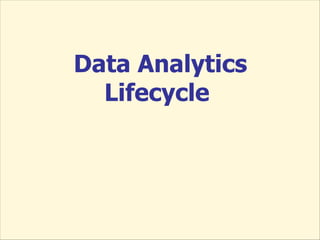 Data Analytics
Lifecycle
 