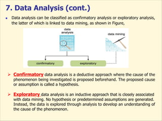 7. Data Analysis (cont.)
n Data analysis can be classified as confirmatory analysis or exploratory analysis,
the latter of...