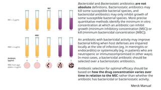 Biological Basis of Antimicrobial Therapy.pptx