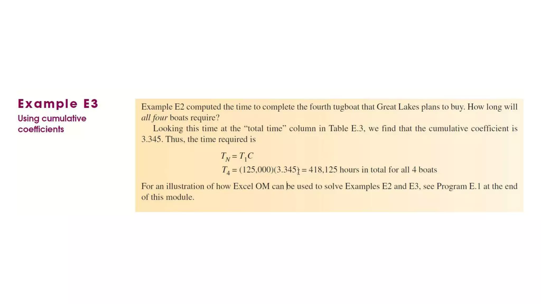 Lecture 2- Budgeting & Estimation - Maths | PPTX
