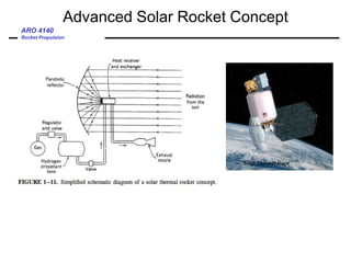 ARO 4140
Rocket Propulsion
Advanced Solar Rocket Concept
Solar Thermal Stage
 