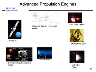 ARO 4140
Rocket Propulsion
11
Advanced Propulsion Engines
NH3 Arcjet Engine
Boeing 702
Xenon Ion Propulsion System
(XIPS)
2.2 kW - 0.03-lbf
Hall Effect Engine
Hall Effect
Plume
Schematic diagram of an Arcjet
engine
XIPS Engine Plume
 