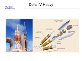 ARO 4140
Rocket Propulsion
Delta IV Heavy
 