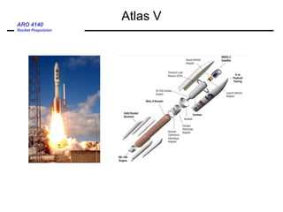 ARO 4140
Rocket Propulsion
Atlas V
 