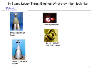 ARO 4140
Rocket Propulsion
4
200-lbf NTO/MMH
Engine
110-lbf NTO/MMH
Engine
In Space Lower Thrust Engines-What they might look like
NH3 Arcjet Engine
2.2 kW - 0.03-lbf
Hall Effect Engine
 