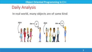 Lecture 2 - Classes, Access Specifiers, Types of variables in C++.pptx