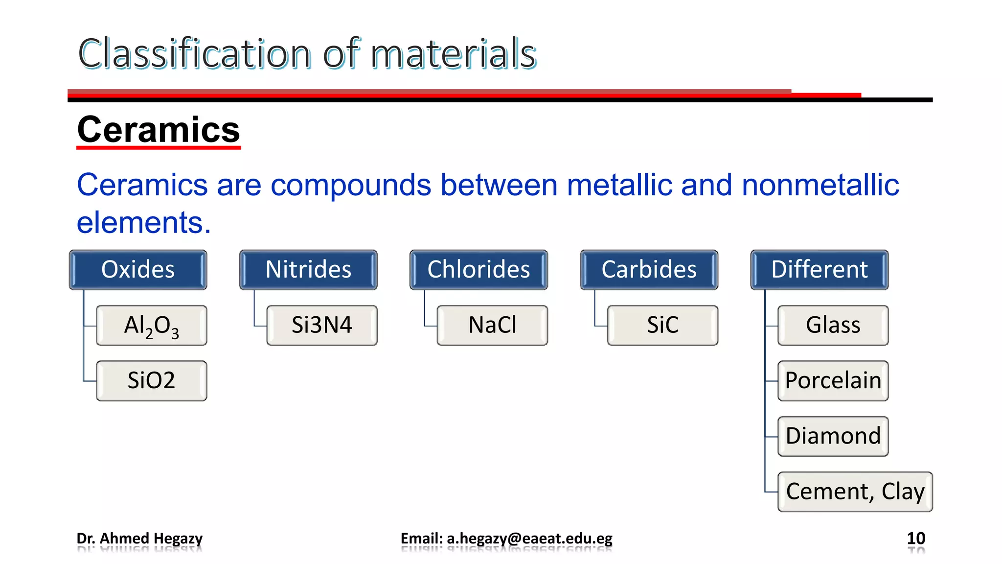 Lecture 2 - Classification of Materials.pptx