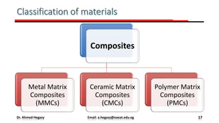 Lecture 2 - Classification of Materials.pptx