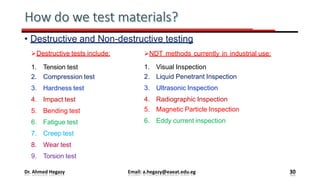 Lecture 2 - Classification of Materials.pptx