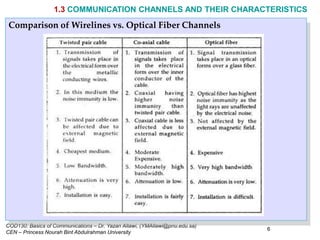 Lecture 2 - Communication Channels & Their Characteristics.pdf