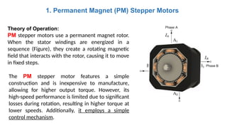 Higher Stapper Lecture 2 - Components of a Mechatronics System - Actuators 1 - Stepper ...