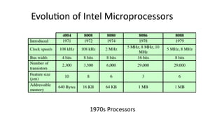 Comprehensive Introduction to Digital Systems and Computer Architecture ...