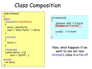 Class Composition
class Stomach
{
public:
Stomach(int startFarts)
{
farts = startFarts;
cout << “Start farts: “ << farts;
}
void eat()
{
farts ++;
}
~Stomach()
{ while (farts-- > 0)
cout << “pffft!”; }
private:
int farts;
};

int main(void)
{
Stomach a(5); // 5 farts
Stomach b; // ???

}
 

a.eat(); // 6 farts
...

Now, what happens if we
want to use our new
Stomach class in a Nerd?

 