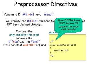 Preprocessor Directives
Command 2: #ifndef and #endif
Since FOOBAR was
Since FOOBAR
You can use the #ifndef command to check if a constant has
NOT defined
was defined I’llI’ll
NOT been defined already…
compile the code
ignore the code
until #endif.
until #endif.

The compiler
file.cpp
only compiles the code
#define FOOBAR
between the
#ifndef and the #endif
#ifndef FOOBAR
/*
if the constant was NOT defined. void someFunc(void)
{

cout << PI;
}
#endif
*/

 