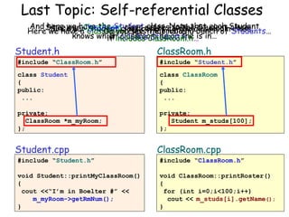Last Topic: Self-referential Classes
And here we have the Student refersto thethat each Student
Since our Student classclass. Note Student class,
HereSince ouraClassRoomclass refers holds aclassroomclass
we have ClassRoomclass the problem? bunch of Students…
Do you see that to the
knows whichincludes ClassRoom.h… in…
it classroom he or she
it includes Student.h is

Student.h

ClassRoom.h

#include “ClassRoom.h”

#include “Student.h”

class Student
{
public:
...

class ClassRoom
{
public:
...

private:
ClassRoom *m_myRoom;
};

private:
Student m_studs[100];
};

Student.cpp

ClassRoom.cpp

#include “Student.h”

#include “ClassRoom.h”

void Student::printMyClassRoom()
{
cout <<“I’m in Boelter #” <<
m_myRoom->getRmNum();
}

void ClassRoom::printRoster()
{
for (int i=0;i<100;i++)
cout << m_studs[i].getName();
}

 