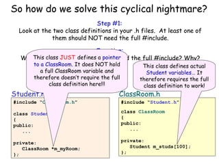 So how do we solve this cyclical nightmare?
Step #1:
Look at the two class definitions in your .h files. At least one of
them should NOT need the full #include.
Question:
This our JUST defines a pointer
Which ofclass two classes doesn’t need the full #include? Why?
to a ClassRoom. It does NOT hold
a full ClassRoom variable and
therefore doesn’t require the full
class definition here!!!

Student.h

This class defines actual
Student variables… It
therefore requires the full
class definition to work!

ClassRoom.h

#include “ClassRoom.h”

#include “Student.h”

class Student
{
public:
...

class ClassRoom
{
public:
...

private:
ClassRoom *m_myRoom;
};

private:
Student m_studs[100];
};

 