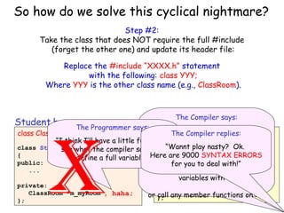 So how do we solve this cyclical nightmare?
Step #2:
Take the class that does NOT require the full #include
(forget the other one) and update its header file:
Replace the #include “XXXX.h” statement
with the following: class YYY;
Where YYY is the other class name (e.g., ClassRoom).

Student.h

ThisThe Compiler says:
line tells
ClassRoom.h the compiler:

The Programmer says:
“Alright smartypants, I’ll trust you.
#includeCompiler replies:
The “Student.h”
“I think I’ll have a little fun! Let’s“Hey Compiler, there’s
“Wannt playclass called
class Student what the compiler says ifclass ClassRoom me about
But if won’t tell
another nasty? Ok.
see
{I are 9000 SYNTAX ERRORS
{
Here
define a full variable!”ClassRoom’s functions and variables
‘ClassRoom’ but we’re not
public:
public:
for
deal with!”
... can’t
goingyou to define any actual
…then you to tell you exactly
...
whatvariables like just yet.”
it looks with it

X

#include “ClassRoom.h”
class ClassRoom;

private:
ClassRoom *m_myRoom;, haha;
};

private:
Student m_studs[100];
or }; any member functions on it.”
call

 