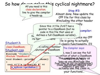 So how doAll you need is this
we solve this cyclical nightmare?
class declaration;
line to give the compiler
a heads-up.

Step #3:
Almost done. Now update the
CPP file for this class by
#including the other header
file normally.

Since this .H file JUST has a
pointer to a ClassRoom (but no
This line tells the compiler:
code in this file that uses or
defines #include
So you must a full ClassRoom variable)…
“Hey Compiler, since my CPP
its header file here!

file is going to actually
Student.h
use class’s functionality, I’ll
#include “ClassRoom.h”
You’re calling a member tell you all the details
class ClassRoom;
now The Compiler says:
function of ClassRoom about the class.”
Student.cpp
class Student
here…
#include “Student.h”
{
#include
public: “ClassRoom.h”
void Student::printMyClassRoom()
...
{
cout <<“I’m in Boelter #” <<
private:
m_myRoom->getRmNum();
ClassRoom *m_myRoom;
}
};

Ah, ok, now I can see the full
definition of what a ClassRoom
Thevariable reallyhappy as
compiler is is…

long as you #include the

Feel free to call its getRmNum()
classmethod if you like! you
definition before

actually use the class in
your functions…

 