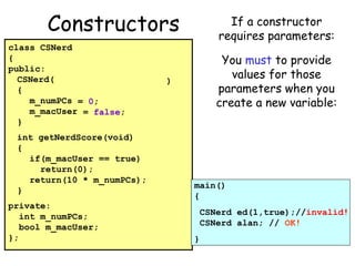 Constructors

If a constructor
requires parameters:

class CSNerd
{
public:
CSNerd(int PCs, bool usesMac )
{
m_numPCs = PCs;
0;
m_macUser = usesMac;
false;
}
int getNerdScore(void)
{
if(m_macUser == true)
return(0);
return(10 * m_numPCs);
}
private:
int m_numPCs;
bool m_macUser;
};

You must to provide
values for those
parameters when you
create a new variable:

main()
{
CSNerd ed(1,true); // OK
ed(1,true);//invalid!
CSNerd alan; // invalid!
OK!
}

 