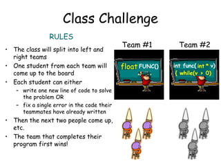 Class Challenge
RULES
• The class will split into left and
right teams
• One student from each team will
come up to the board
• Each student can either
– write one new line of code to solve
the problem OR
– fix a single error in the code their
teammates have already written

• Then the next two people come up,
etc.
• The team that completes their
program first wins!

Team #1
VOID
float FUNC()
int

Team #2
int func(int * v)
int
{ while(v > 0)

 