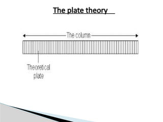 The plate theory
 