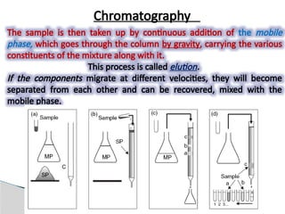 Chromatography
The sample is then taken up by continuous addition of the mobile
phase, which goes through the column by gravity, carrying the various
constituents of the mixture along with it.
This process is called elution.
If the components migrate at different velocities, they will become
separated from each other and can be recovered, mixed with the
mobile phase.
 