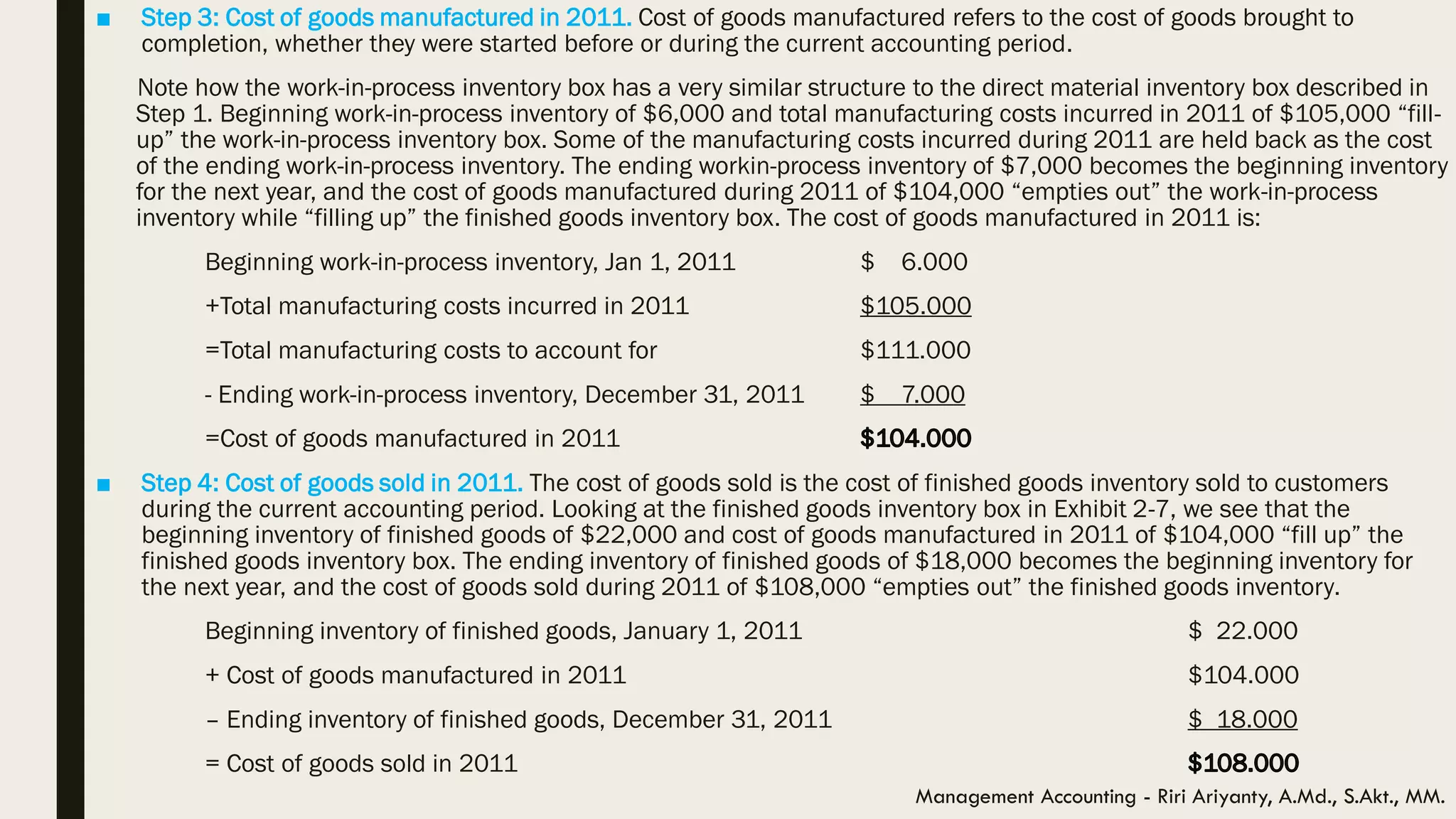 Management Accounting - Riri Ariyanty, A.Md., S.Akt., MM.
■ Step 3: Cost of goods manufactured in 2011. Cost of goods manufactured refers to the cost of goods brought to
completion, whether they were started before or during the current accounting period.
Note how the work-in-process inventory box has a very similar structure to the direct material inventory box described in
Step 1. Beginning work-in-process inventory of $6,000 and total manufacturing costs incurred in 2011 of $105,000 “fill-
up” the work-in-process inventory box. Some of the manufacturing costs incurred during 2011 are held back as the cost
of the ending work-in-process inventory. The ending workin-process inventory of $7,000 becomes the beginning inventory
for the next year, and the cost of goods manufactured during 2011 of $104,000 “empties out” the work-in-process
inventory while “filling up” the finished goods inventory box. The cost of goods manufactured in 2011 is:
Beginning work-in-process inventory, Jan 1, 2011 $ 6.000
+Total manufacturing costs incurred in 2011 $105.000
=Total manufacturing costs to account for $111.000
- Ending work-in-process inventory, December 31, 2011 $ 7.000
=Cost of goods manufactured in 2011
■ Step 4: Cost of goods sold in 2011. The cost of goods sold is the cost of finished goods inventory sold to customers
during the current accounting period. Looking at the finished goods inventory box in Exhibit 2-7, we see that the
beginning inventory of finished goods of $22,000 and cost of goods manufactured in 2011 of $104,000 “fill up” the
finished goods inventory box. The ending inventory of finished goods of $18,000 becomes the beginning inventory for
the next year, and the cost of goods sold during 2011 of $108,000 “empties out” the finished goods inventory.
Beginning inventory of finished goods, January 1, 2011 $ 22.000
+ Cost of goods manufactured in 2011 $104.000
– Ending inventory of finished goods, December 31, 2011 $ 18.000
= Cost of goods sold in 2011
 