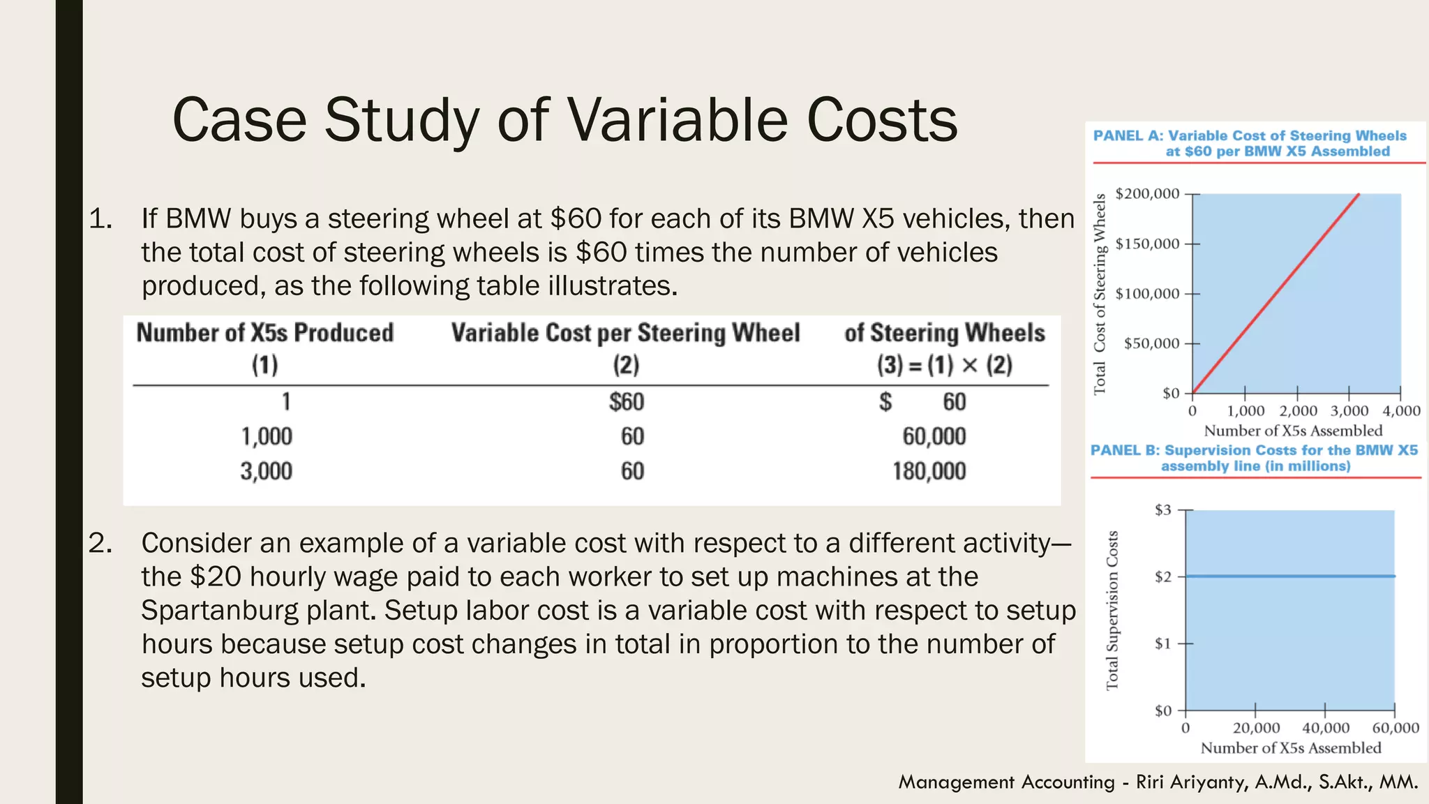 Case Study of Variable Costs
1. If BMW buys a steering wheel at $60 for each of its BMW X5 vehicles, then
the total cost of steering wheels is $60 times the number of vehicles
produced, as the following table illustrates.
2. Consider an example of a variable cost with respect to a different activity—
the $20 hourly wage paid to each worker to set up machines at the
Spartanburg plant. Setup labor cost is a variable cost with respect to setup
hours because setup cost changes in total in proportion to the number of
setup hours used.
Management Accounting - Riri Ariyanty, A.Md., S.Akt., MM.
 